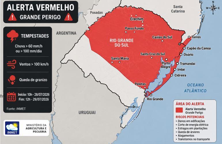 Área Vermelho Marcado  pelo Inmet